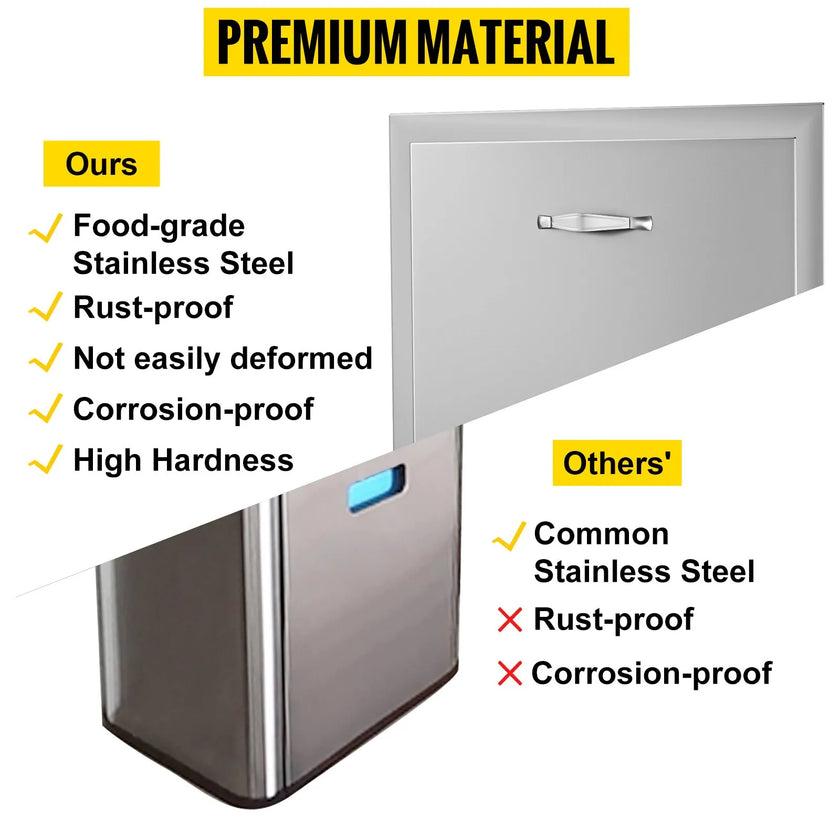 VEVOR Outdoor Kitchen Trash Drawer 19.7W x 26.5H Inch with Trash Bag Ring 11.8 Inch Diameter Ring Stainless Steel Outdoor Kitchen Drawers