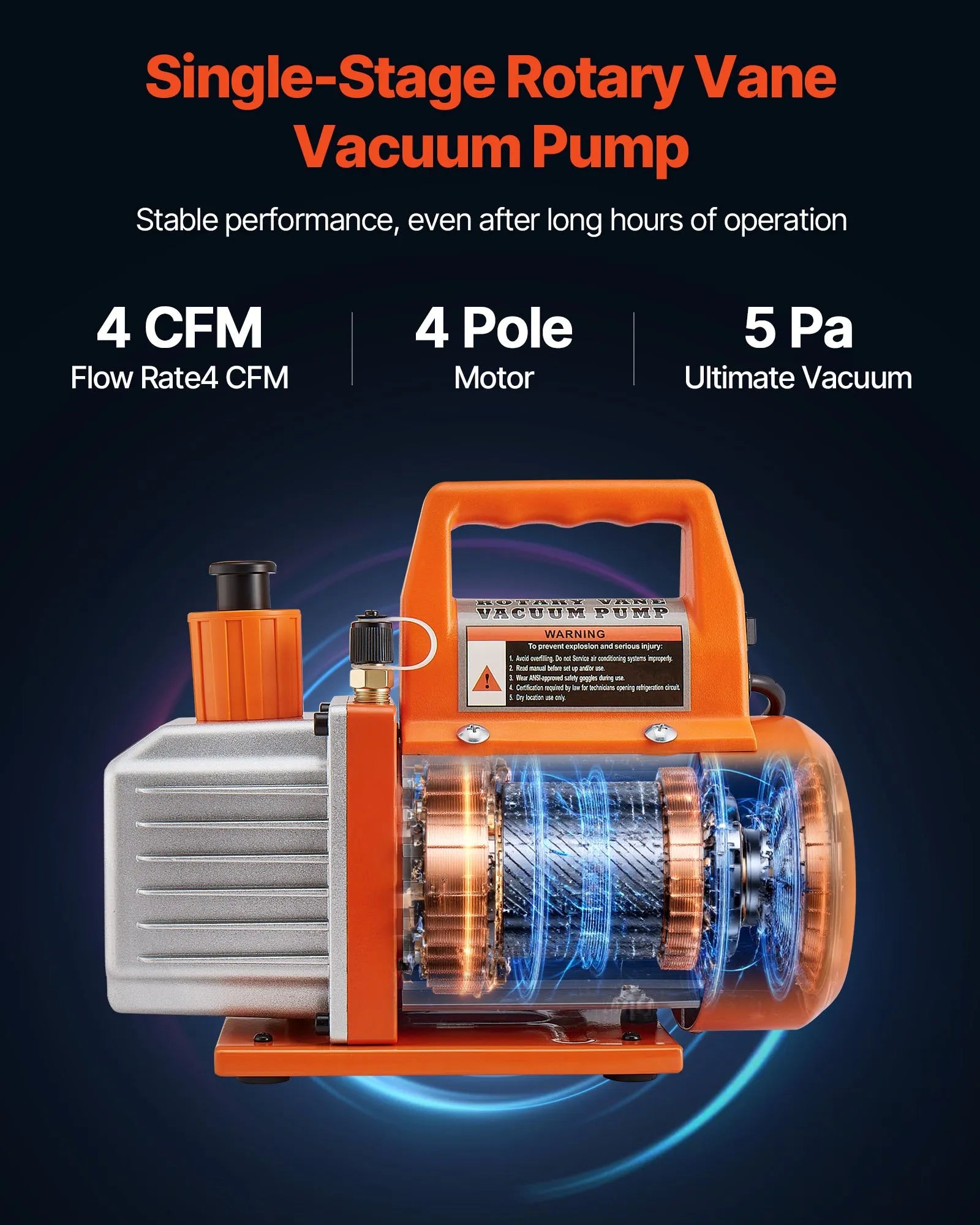 VEVOR 4 CFM HVAC Single Stage Rotary Vane Vacuum Pump and Manifold Gauge Kit
