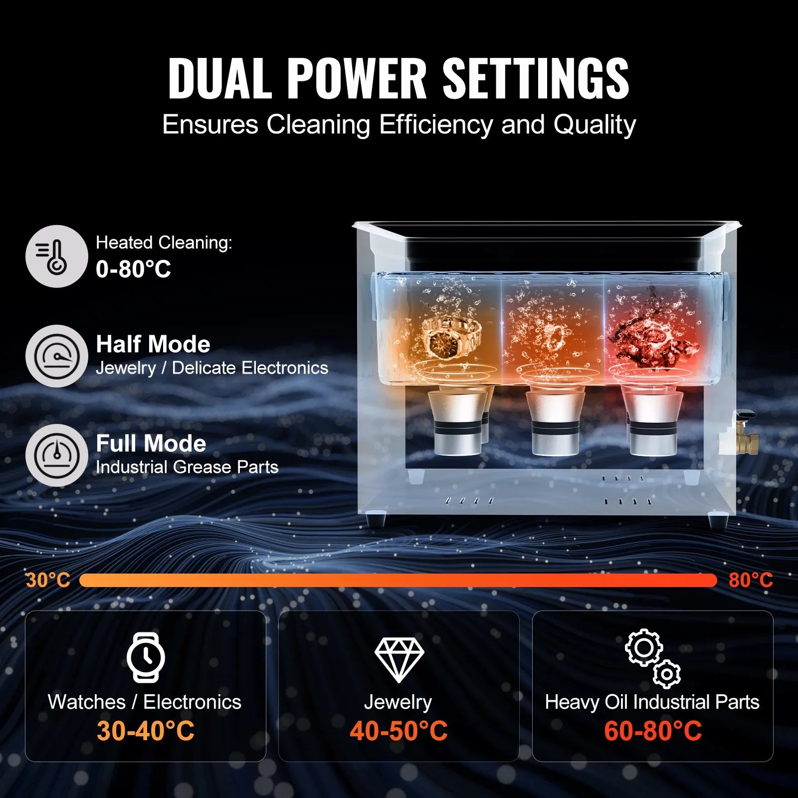 VEVOR 15L Ultrasonic Cleaner Cleaning Machine with Basket Heater and Timer 360W