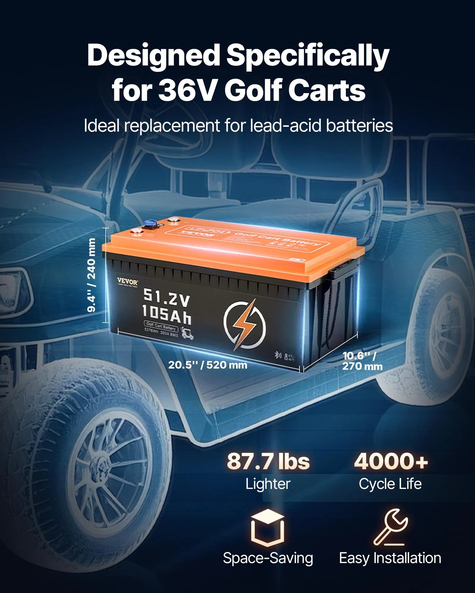 VEVOR 48V 105Ah Golf Cart Lithium Battery 20A Charger LCD Monitor & 4000+ Cycle