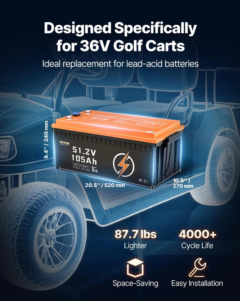 VEVOR 48V 105Ah Golf Cart Lithium Battery 20A Charger LCD Monitor & 4000+ Cycle