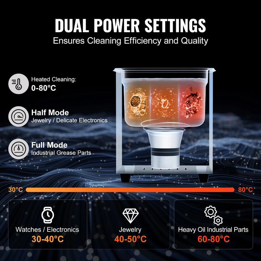 VEVOR 2L Ultra Sonic Cleaner Cleaning Machine with Basket Heater and Timer 60W