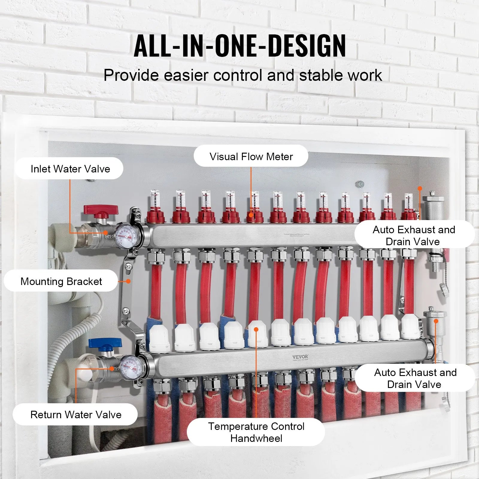 VEVOR 12-Branch Radiant Heat Manifold 1/2