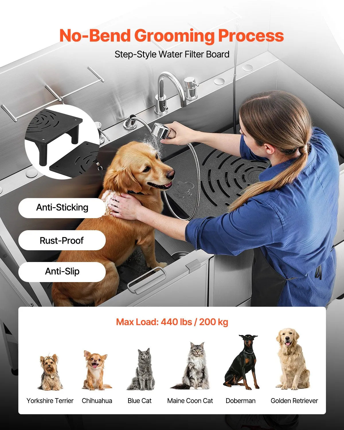 VEVOR 61 Inch Dog Grooming Bath Tub Stainless Steel w Ramp Water Filter Left