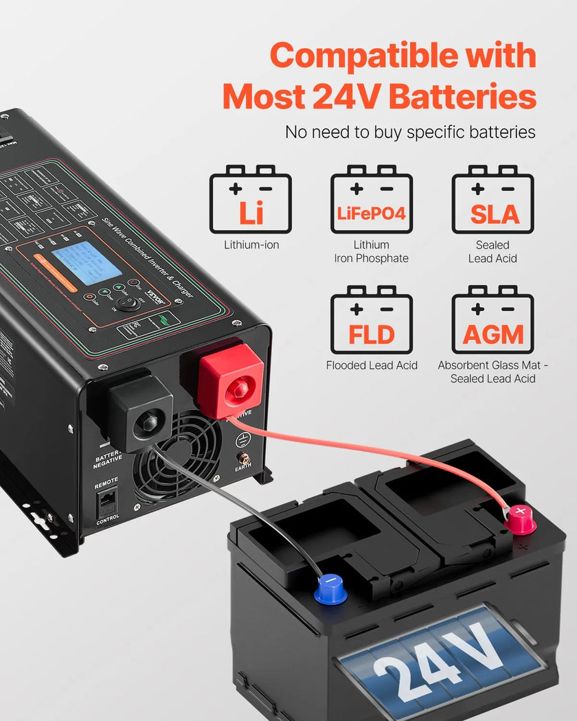 VEVOR 3000W Pure Sine Wave Inverter Charger DC 24V to AC 120V Power Inverter