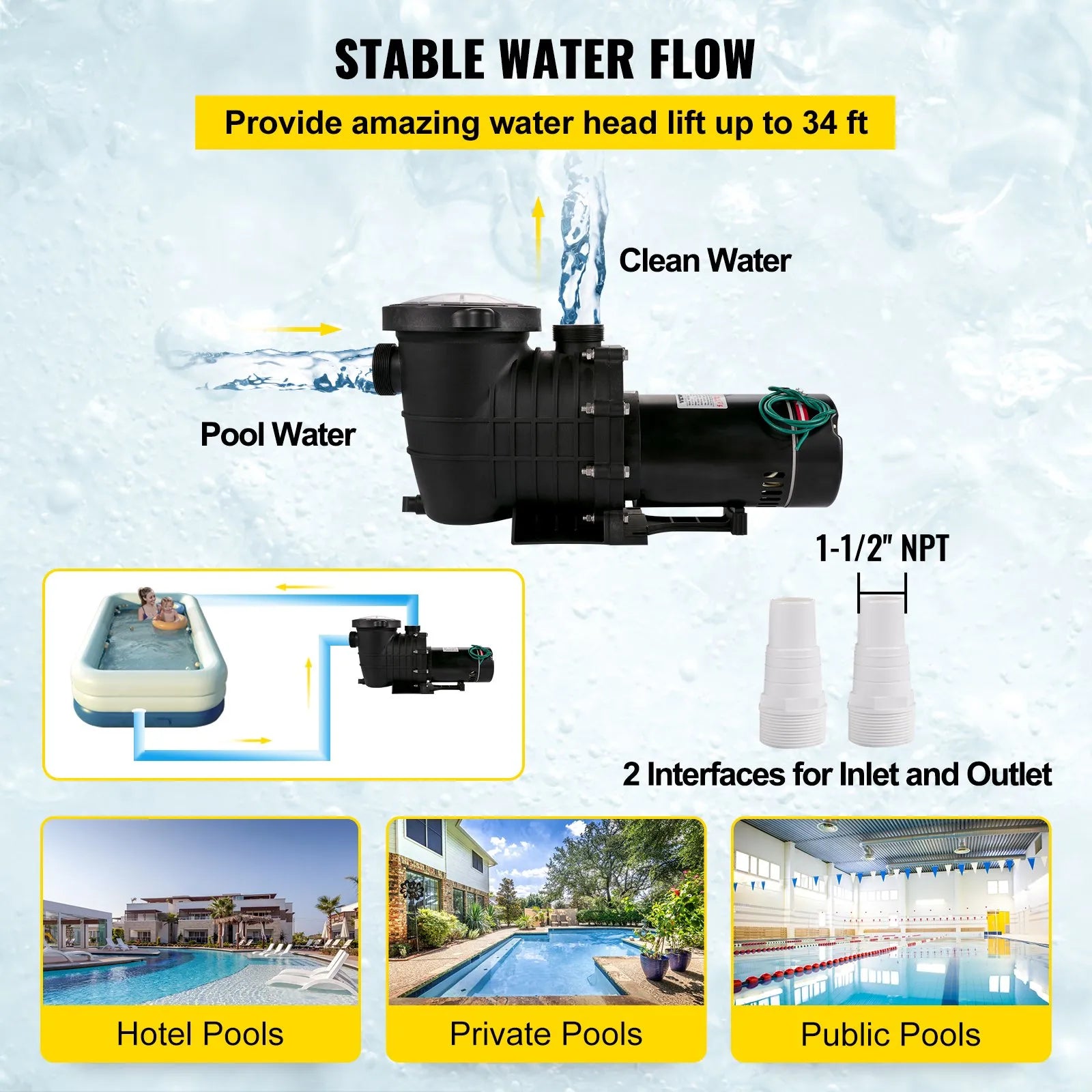 Swimming Pool Pump 1HP, Dual Voltage 110V 220V, 5544GPH, Powerful Pump for In/Above Ground Pool Water Circulation, with Strainer Basket, 2pcs 1-1/2'' NPT Connectors Tested to UL Standards