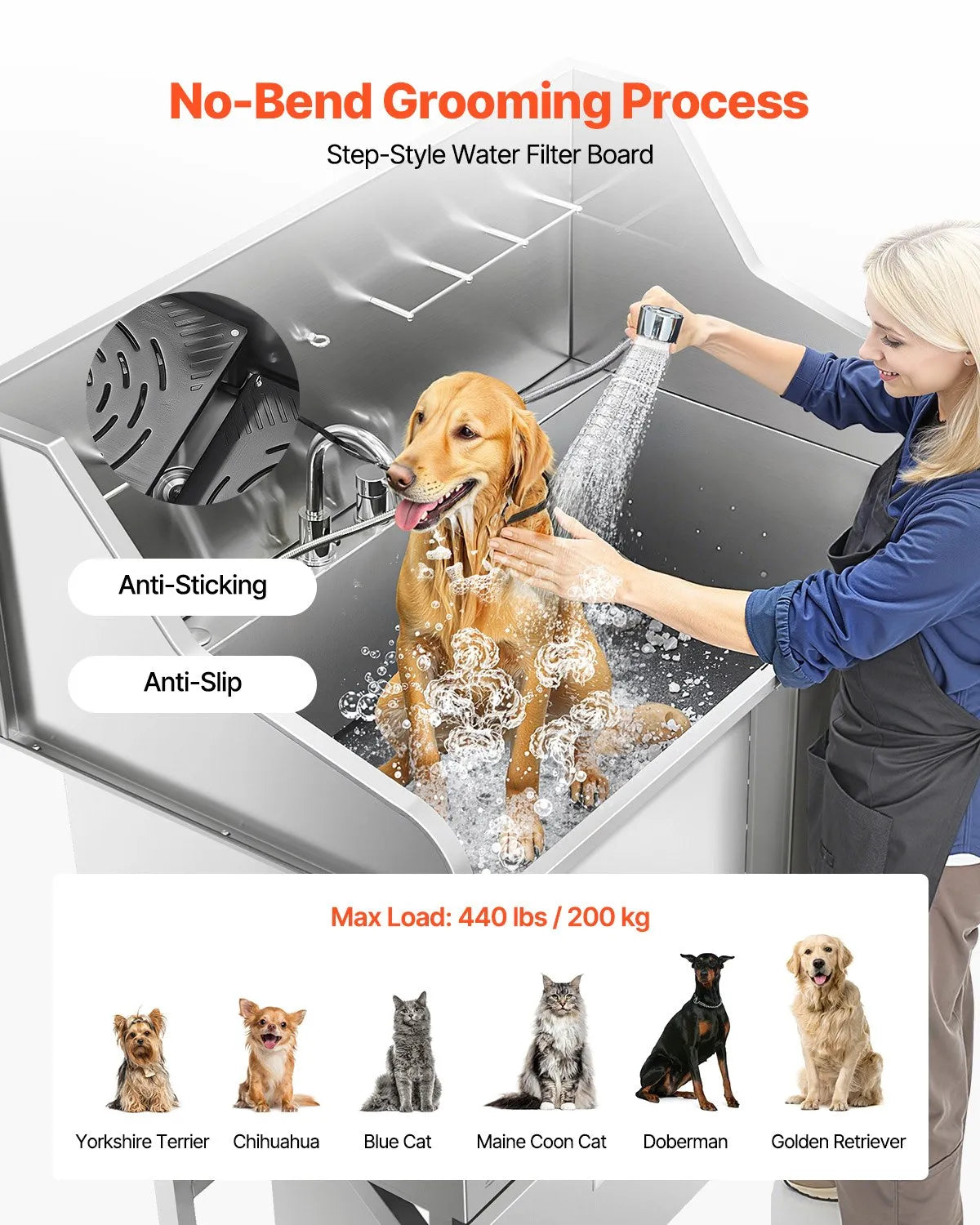 VEVOR 50 Inch Dog Grooming Bath Tub Stainless Steel w Ramp Faucet Showerhead