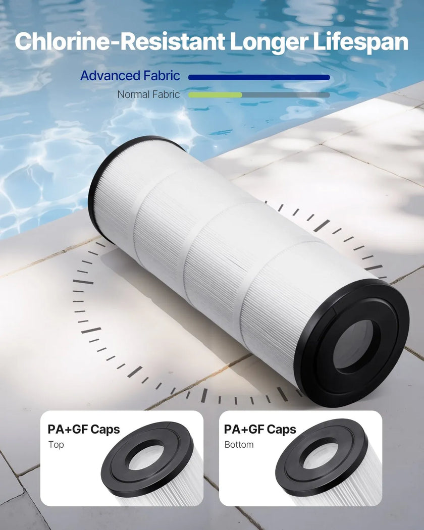 VEVOR 4 x 80 Sq. Ft Hot Tub Spa Pool Filter Cartridge Compatible Pentair CCP320