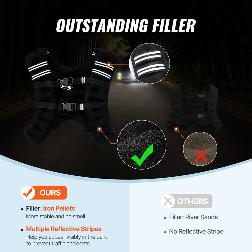 VEVOR 30lb Weighted Vest for Men Women Workout Equipment for Strength Training