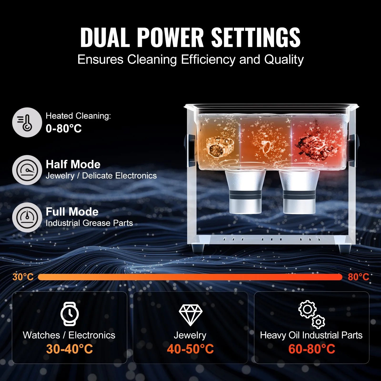 VEVOR 3L Ultra Sonic Cleaner Cleaning Machine with Basket Heater and Timer 120W