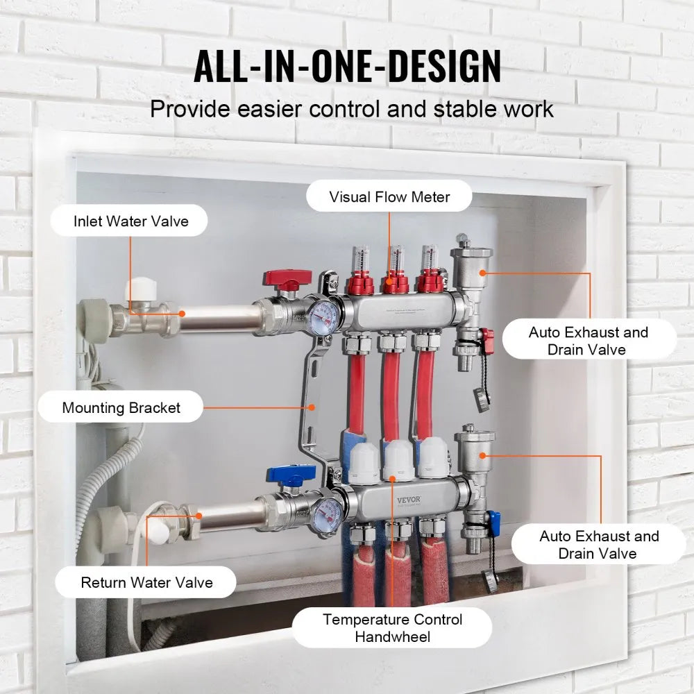 VEVOR 3-Branch Radiant Heat Manifold 1/2