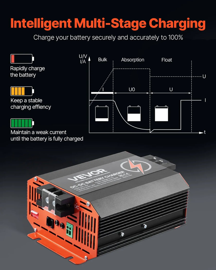 VEVOR 12V 40A DC to DC Charger Battery Charger 500W for Lead-Acid Lithium AGM