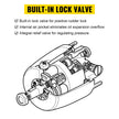 Helm 1.7 Outboard Hydraulic Steering Pump HH5271-3