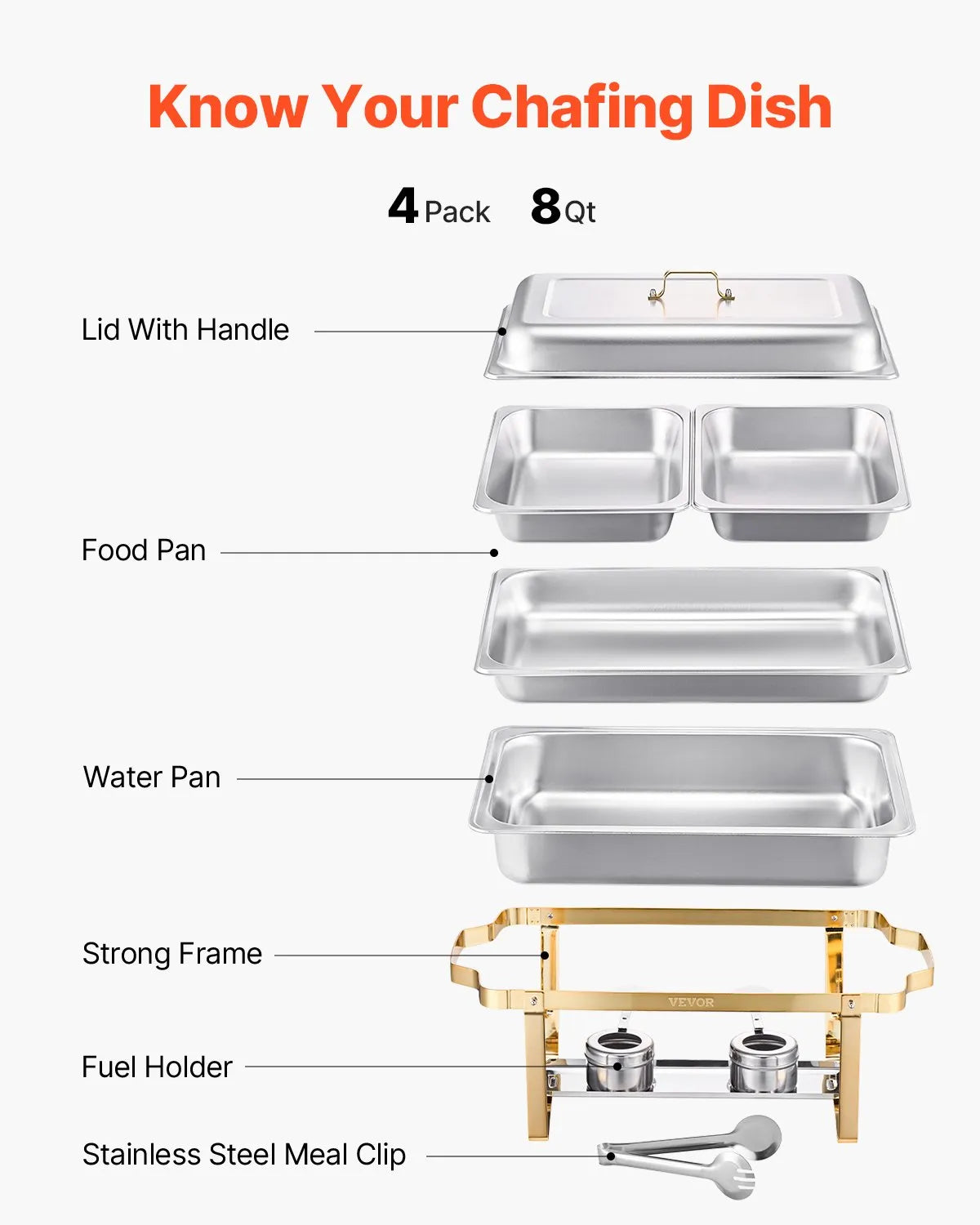 VEVOR 8 Qt 4 Pack Rectangle Chafing Dish Buffet Set Full-Size & Half-Size Pans