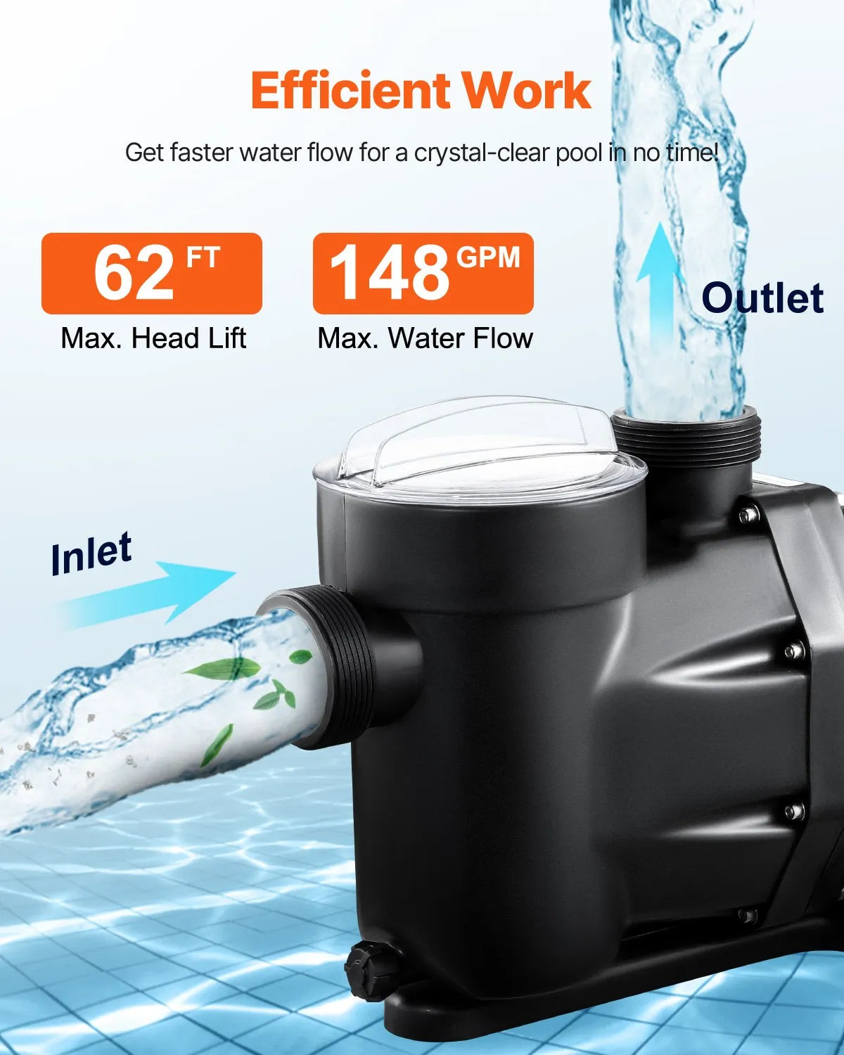 VEVOR 2.5 HP Above Ground Swimming Pool Pump Single Speed 148 GPM 3450 RPM 220V