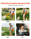 VEVOR 4 Gal Battery Powered Backpack Sprayer 0-90 PSI 4H Runtime for Yard Lawn