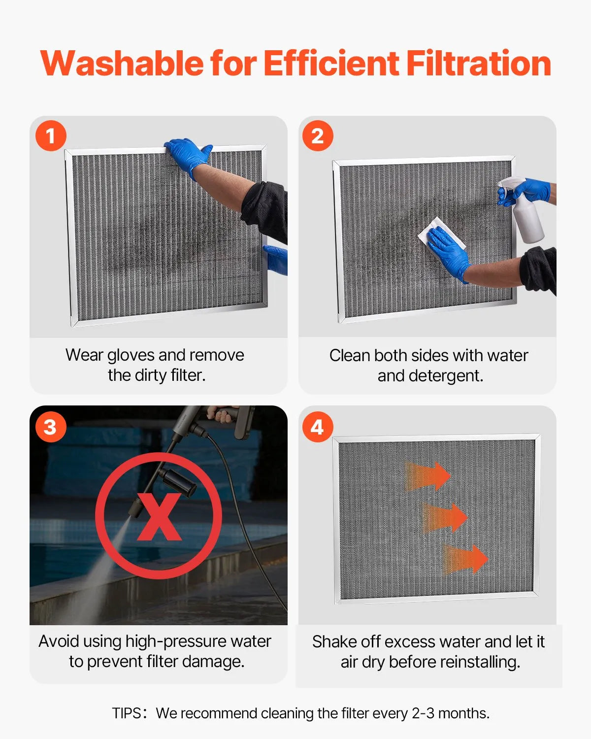 VEVOR 20x25x1 Aluminum Electrostatic Air Filter MERV 8 Actual 19.75x24.65x0.82