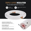 VEVOR 25FT Mini Split Line Set, 1/4