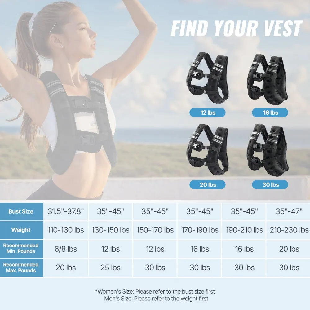 VEVOR 16lb Weighted Vest for Men Women Workout Equipment for Strength Training