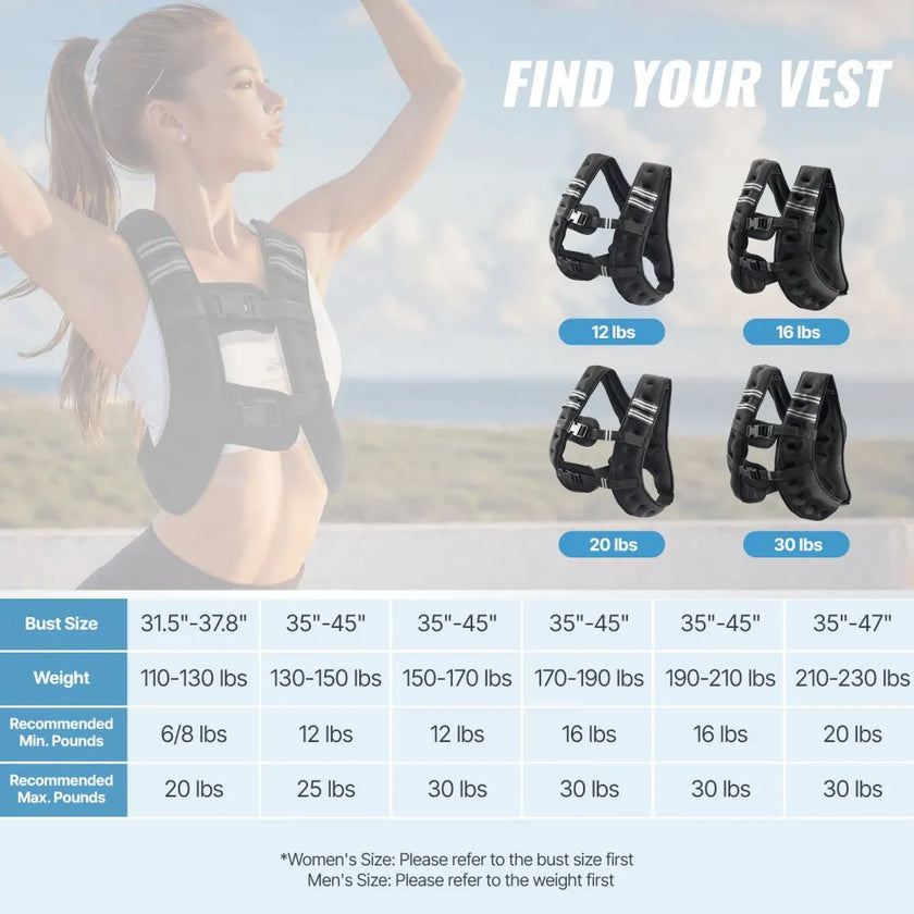 VEVOR 16lb Weighted Vest for Men Women Workout Equipment for Strength Training