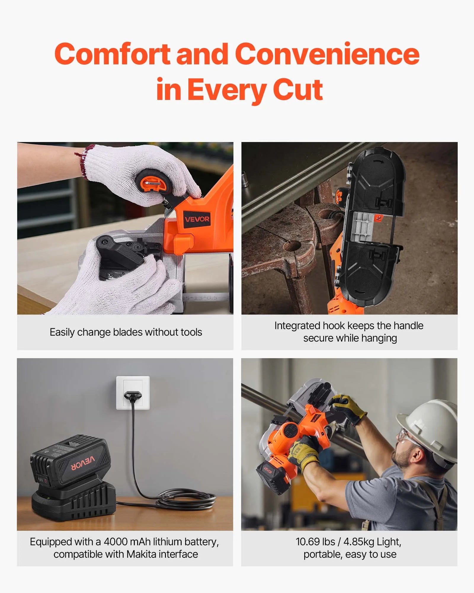 VEVOR 20V 2.56 Inches Deep Cut Variable Speed Portable Cordless Band Saw Kit