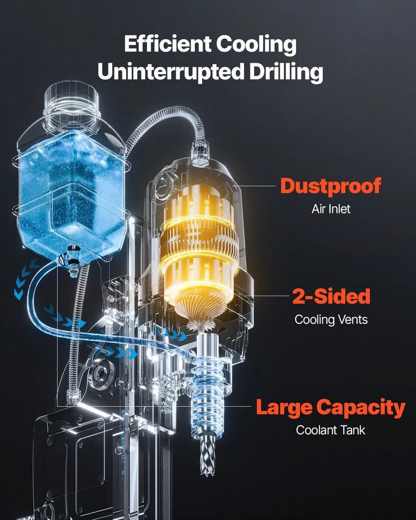 Magnetic Drill 1400W 2810 lbf Mag Drill Press 1.6 in Boring Diameter 11 Bits
