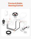 VEVOR 90HP Hydraulic Outboard Steering Kit Marine Boat Hydraulic Steering System