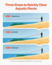 VEVOR 24in Aquatic Weed Rake 3-Sided Foldable Lake Weed Rake Handle 30ft Rope