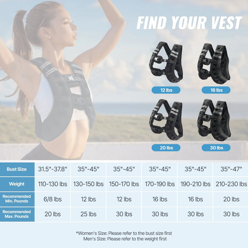 VEVOR 30lb Weighted Vest for Men Women Workout Equipment for Strength Training