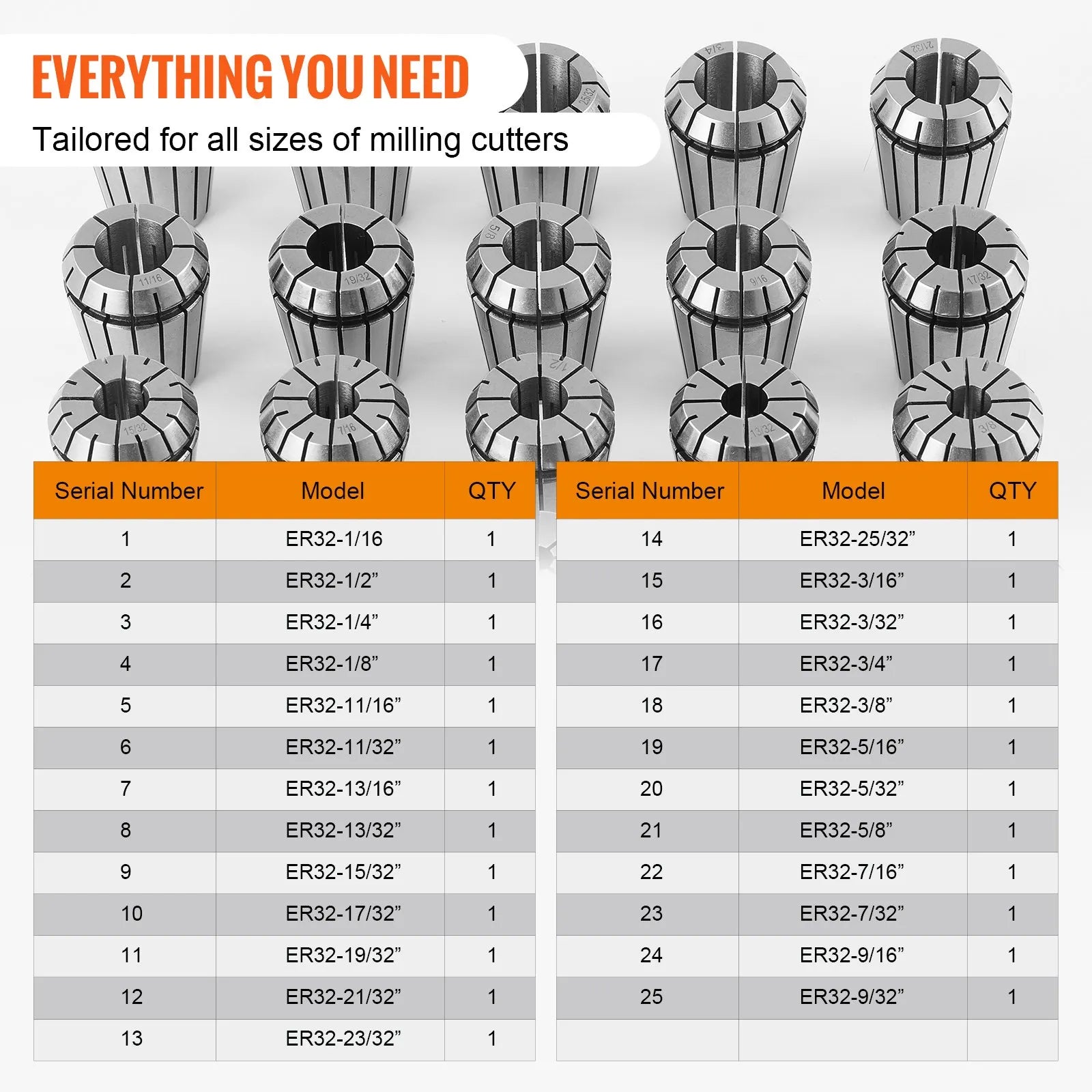 VEVOR 25 pcs ER32 Collet Set, 1/16''-13/16'', ER32 Spring Collet Chuck Set, 0.0006