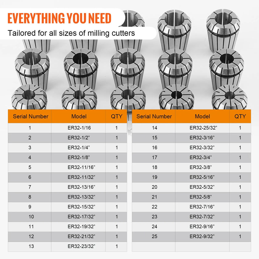 VEVOR 25 pcs ER32 Collet Set, 1/16''-13/16'', ER32 Spring Collet Chuck Set, 0.0006