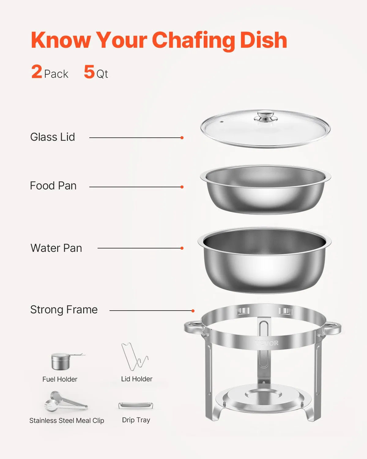 VEVOR 5 Qt 2 Pack Round Chafing Dish Buffet Set Full-Size Pan Stainless Steel