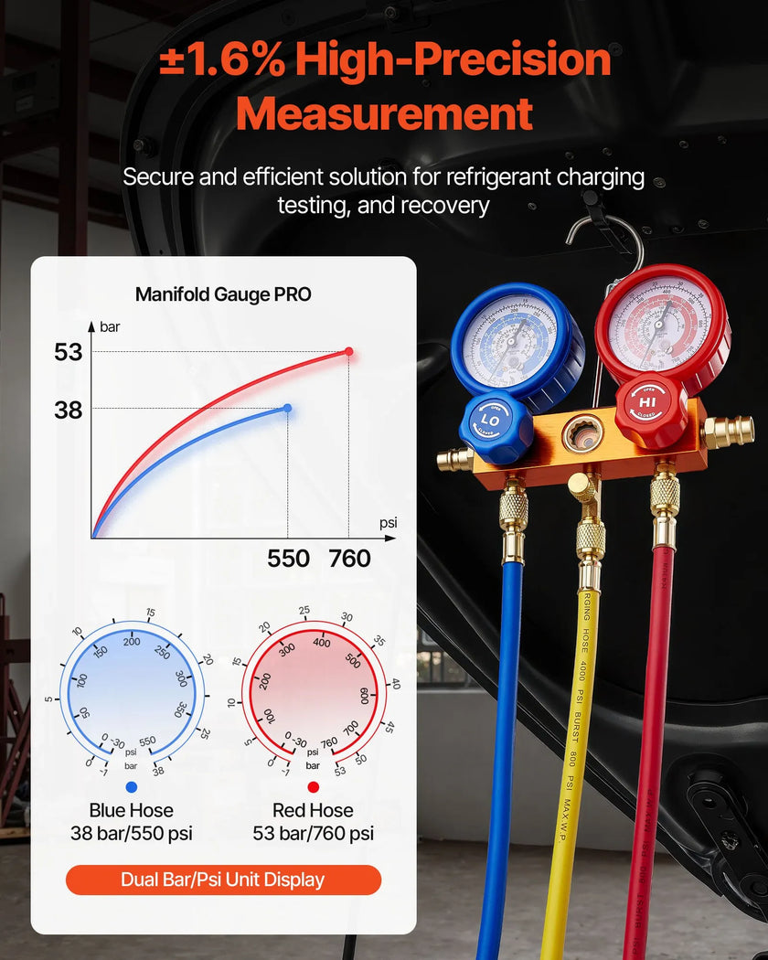 VEVOR 4 CFM HVAC Single Stage Rotary Vane Vacuum Pump and Manifold Gauge Kit