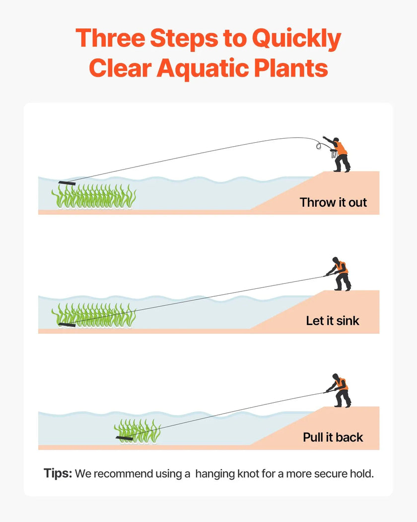 VEVOR 24x8.7 in Pond Aquatic Weed Rake Double-Sided Lake Weed Rake 30ft Rope