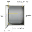 VEVOR NEMA Steel Enclosure, 20 x 16 x 6'' NEMA 4X Steel Electrical Box, IP66 Waterproof & Dustproof, Outdoor/Indoor Electrical Junction Box, with Mounting Plate