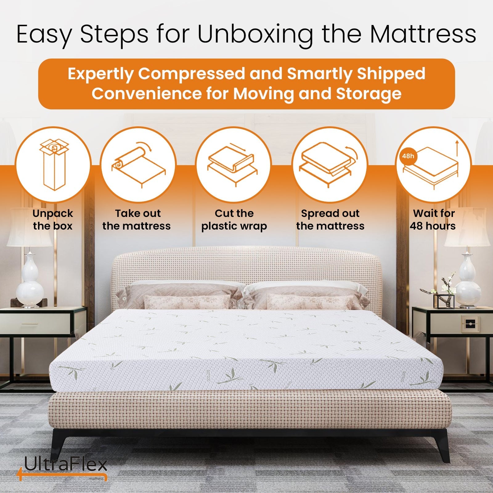 UltraFlex® SleepTight – Canadian Made- Gel Memory Foam Mattress | CertiPUR-US® Certified, Cooling, Pressure Relief, Medium Firm, Fiberglass-Free, Bamboo Cover | Ideal for Bunk Beds, RVs & All Frames | Spinal Support & Motion Isolation