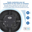 CLOROX 11021 Alexa Smart Tabletop True HEPA Air Purifier