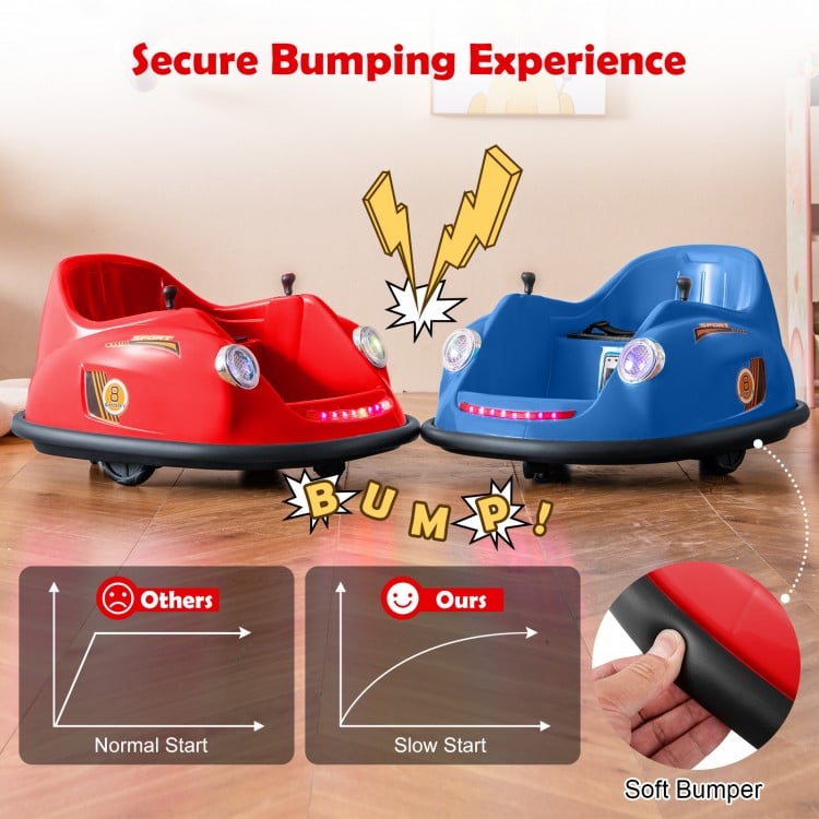 12V Electric Kids Ride on Bumper Car Battery Powered Bumping Car with Remote Control-Red