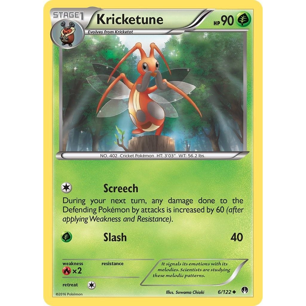 Kricketune (6/122) (BKP)