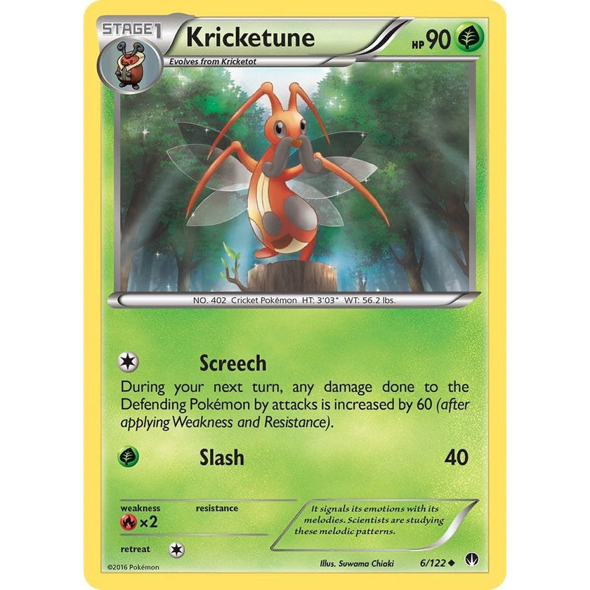 Kricketune (6/122) (BKP)