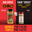 Grill Your Ass Off - Cannibal All-Purpose Spice