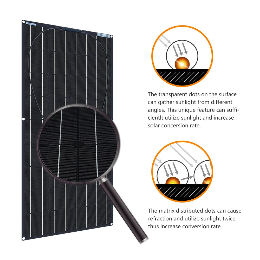 120/240W Flexible Solar Panel kit Photovoltaic Module Solar Power Charger 12v