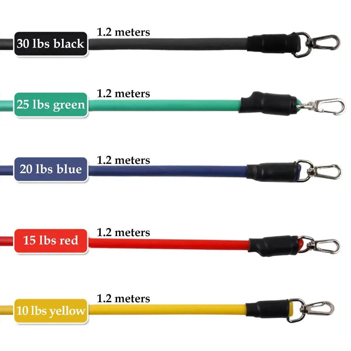 Resistance Band Set with Handles, Door Anchor & Foot Straps
