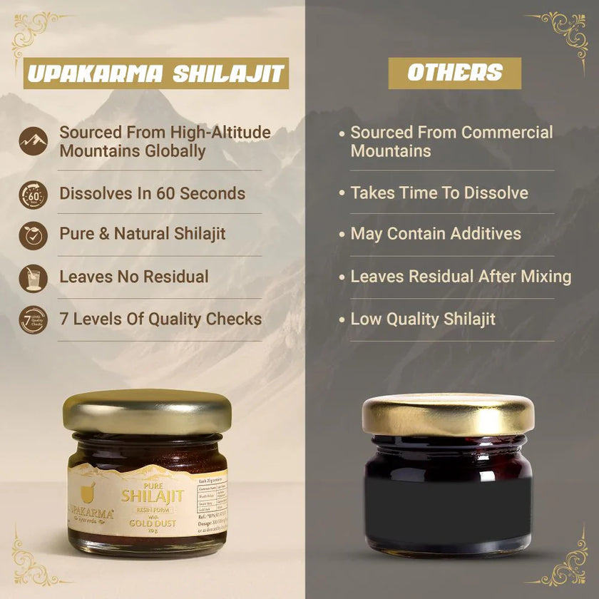 Résine de Shilajit Pure Upakarma Ayurveda avec poussière d'or