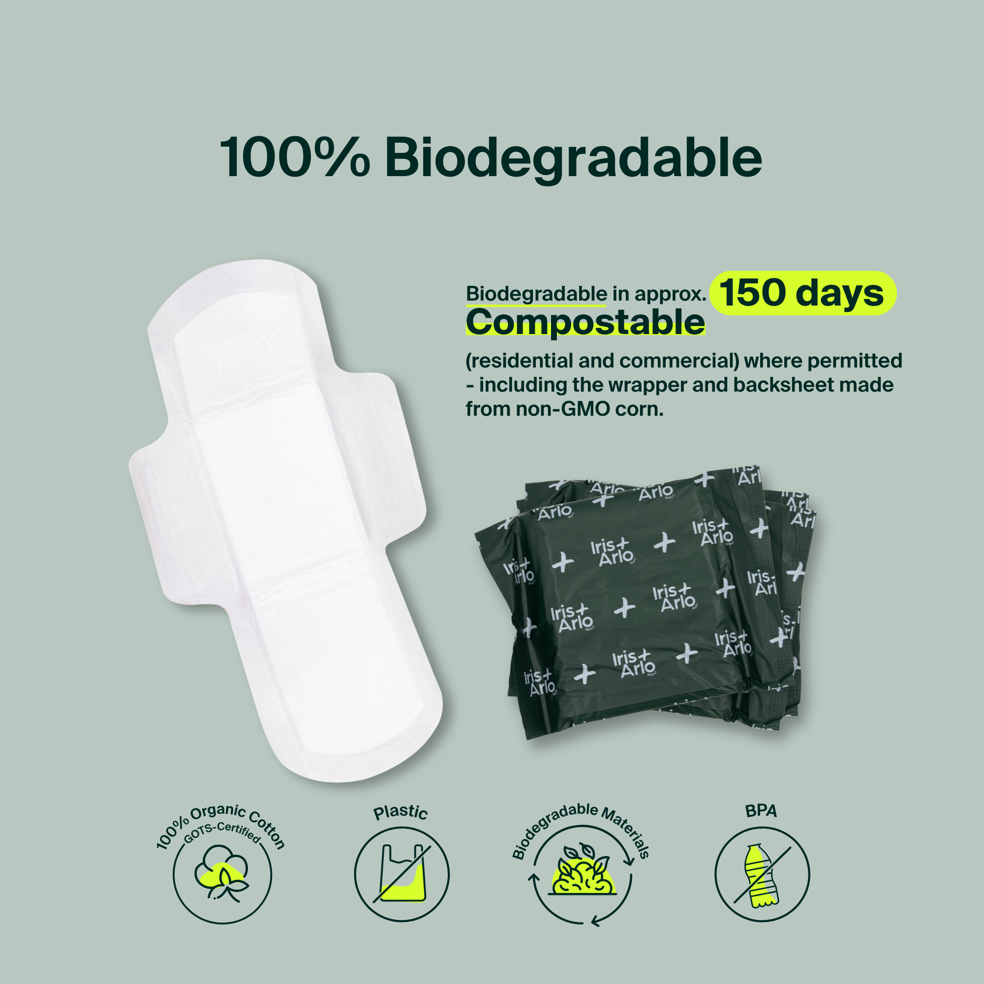 Iris + Arlo - Daily Pads, regular, 14ct - Iris + Arlo