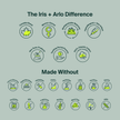 Iris + Arlo - Pantyliners, reg 80ct - Iris + Arlo