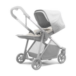 Newborn Stroller Inlay | Thule