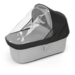 Bassinet Rain Cover | Thule