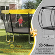 15 FT Outdoor Trampoline ASTM Compliant Recreational Trampoline with Non-Slip Ladder - Yellow