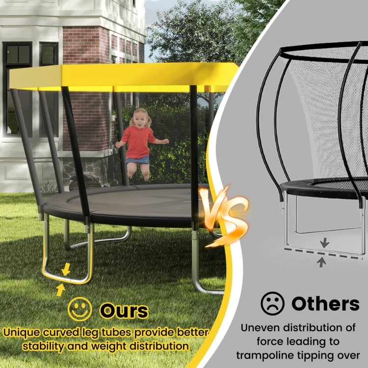 15 FT Outdoor Trampoline ASTM Compliant Recreational Trampoline with Non-Slip Ladder - Yellow